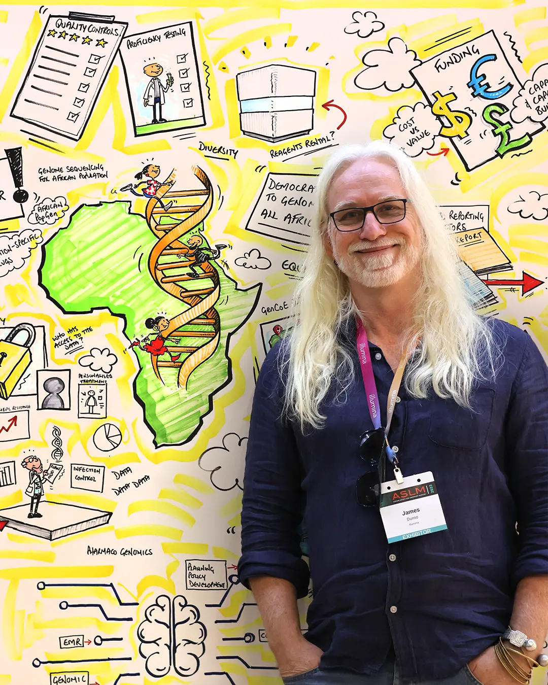 James Durno Live Graphic Recording At A South Africa